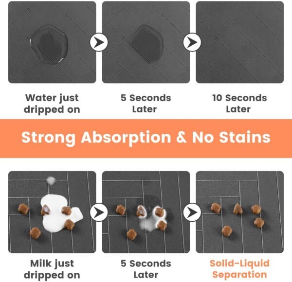 Absorbent Waterproof Pet Feeding Mat - Image 2